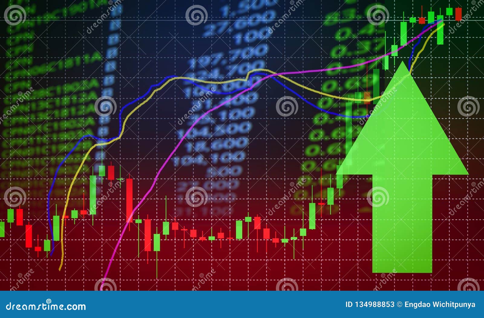Forex Trading Graph Analysis - Forex Best Scalping Indicator
